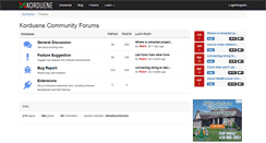 Desktop Screenshot of forum.korduene.com